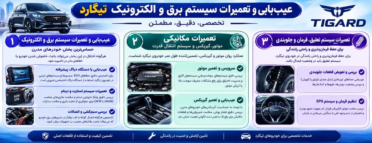تعمیرات تخصصی خودروی تیگارد؛ عیبیابی دقیق و رفع مشکلات فنی تعمیرات تخصصی خودروی تیگارد؛ عیبیابی دقیق و رفع مشکلات فنی
